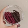 Burgundy-Coffee