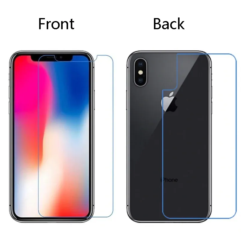 Basic PET Screen Protector For iPhone 6 6S 6Plus 7 8 7Plus 8 Plus X XR XS XS Max