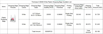 Thickness 0.08MM Customized Logo 45.7*20.3*68.5cm Shopping Plastic Bag 50pcs/pack