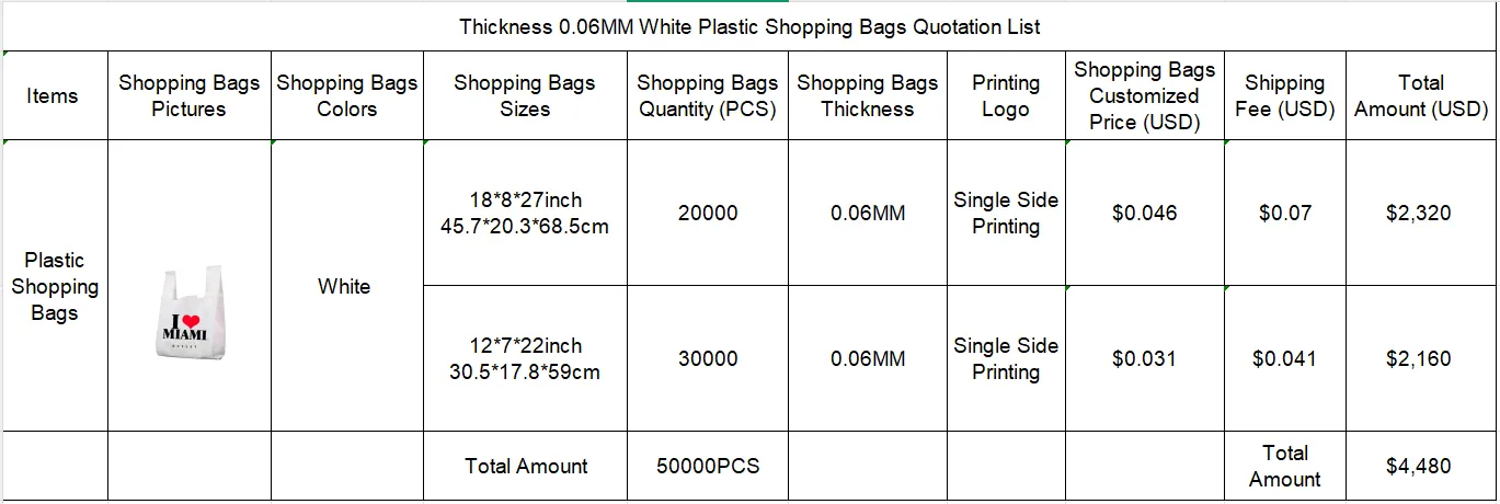 Thickness 0.06MM Customized Logo 30.5*17.8*59cm Shopping Plastic Bag 50pcs/pack
