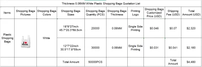 Thickness 0.06MM Customized Logo 45.7*20.3*68.5cm Shopping Plastic Bag 50pcs/pack