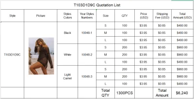 Women Beach Tops Model T103D1D9C