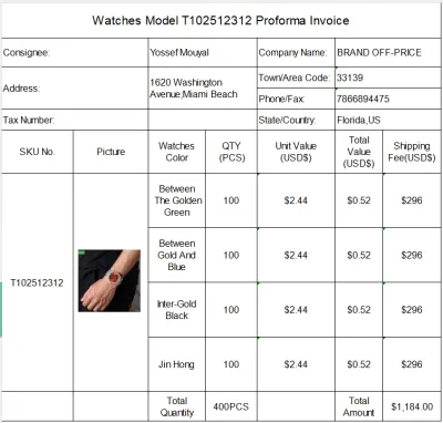 The 400PCS Watches Model T102512312 Standalone Quotation