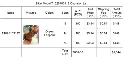 Separate Quotation Bikini Model T1025103112