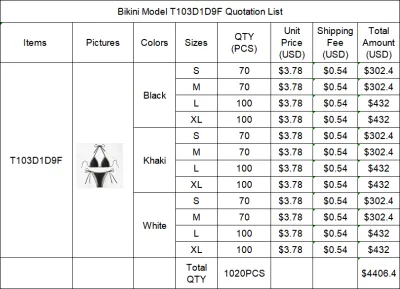 Separate Quotation Bikini Model T103D1D9F