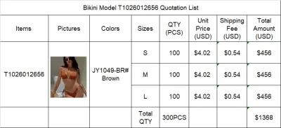 Separate Quotation Bikini Model T1026012656