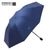 Navy Blue [Manual 8 Bone UV Sunscreen Black Glue] Reverse Storage