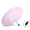 Manual Reverse UV-Pink