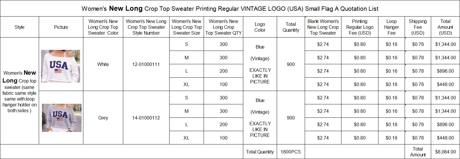 Women New Long Crop Top Sweater With Loop Hanger Holder On Both Sides Printing Regular VINTAGE LOGO (USA) Small Flag