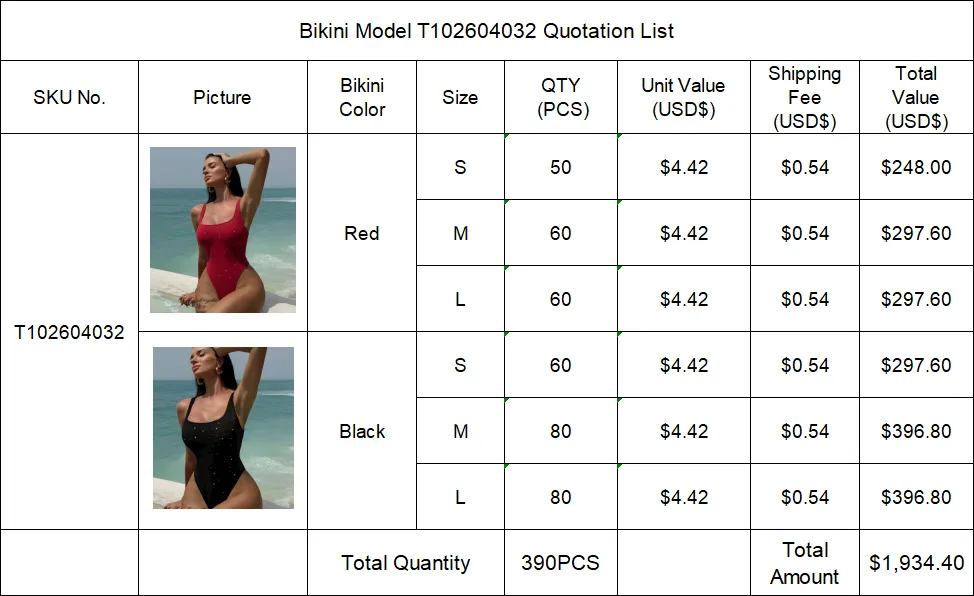 Separate Quotation Bikini Model T102604032