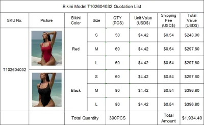 Separate Quotation Bikini Model T102604032