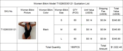 Separate Quotation Women Bikini Model T10260330121