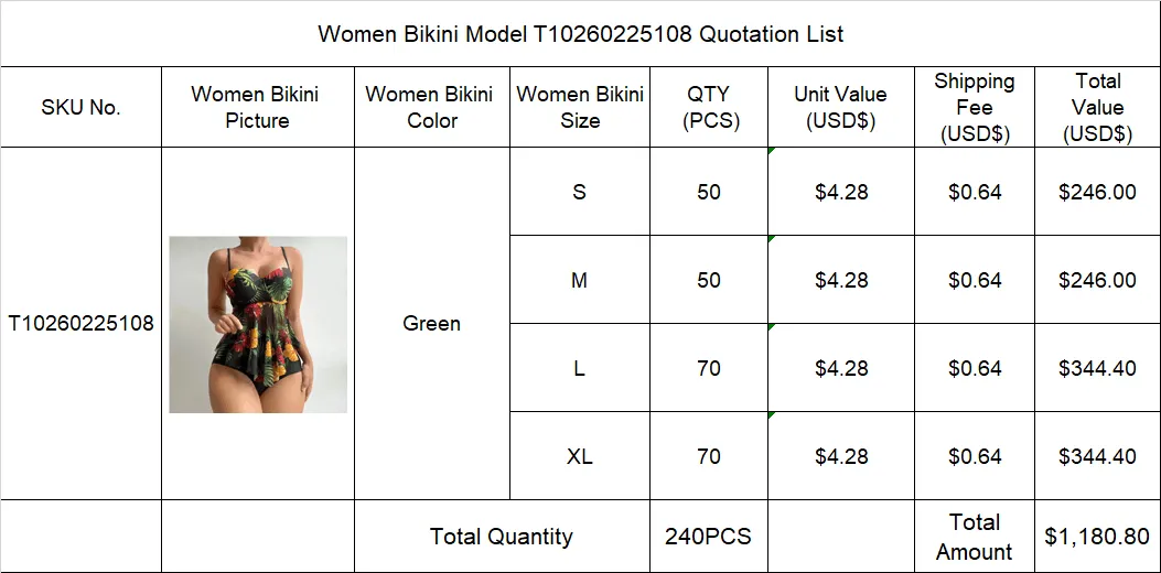 Separate Quotation Women Bikini Model T10260225108