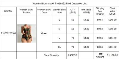 Separate Quotation Women Bikini Model T10260225108