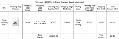 Thickness 0.06MM Customized Logo 30.5*17.8*59cm Shopping Plastic Bag 50pcs/pack
