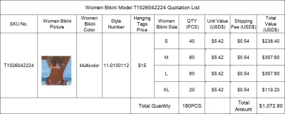 Separate Quotation Women Bikini Model T1026042224