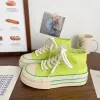 Neon Green
