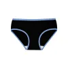 Blue Edge