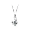 Cancer Box Chain