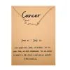 # C87 Cancer-Galaxy