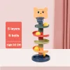 5 Layers