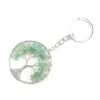 Green Aventurine