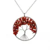 Red Root Chain Clause