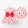 Red Size Dot