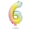 16 Inch Digital Gradient 6