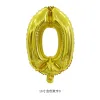 16 Inch Fat Version Number-Gold 0