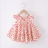 Red Dots
