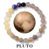 Pluto