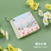 Cherry Blossoms
