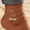 Scorpio