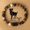 Aries