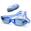 Electroplating Blue