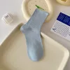 Milk Blue