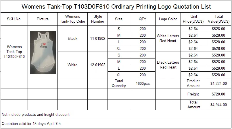 Custom Printed Logo Women Tank Top Dresses