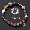Pisces