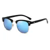 C5 Bright Black-Blue