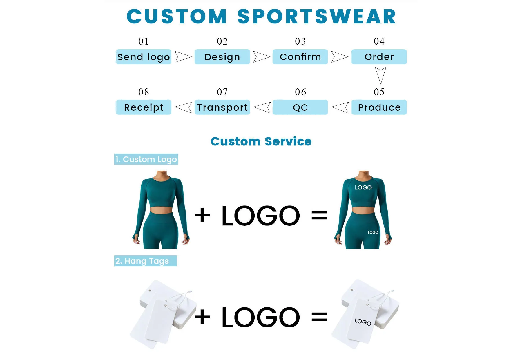 vêtements de sport personnalisés