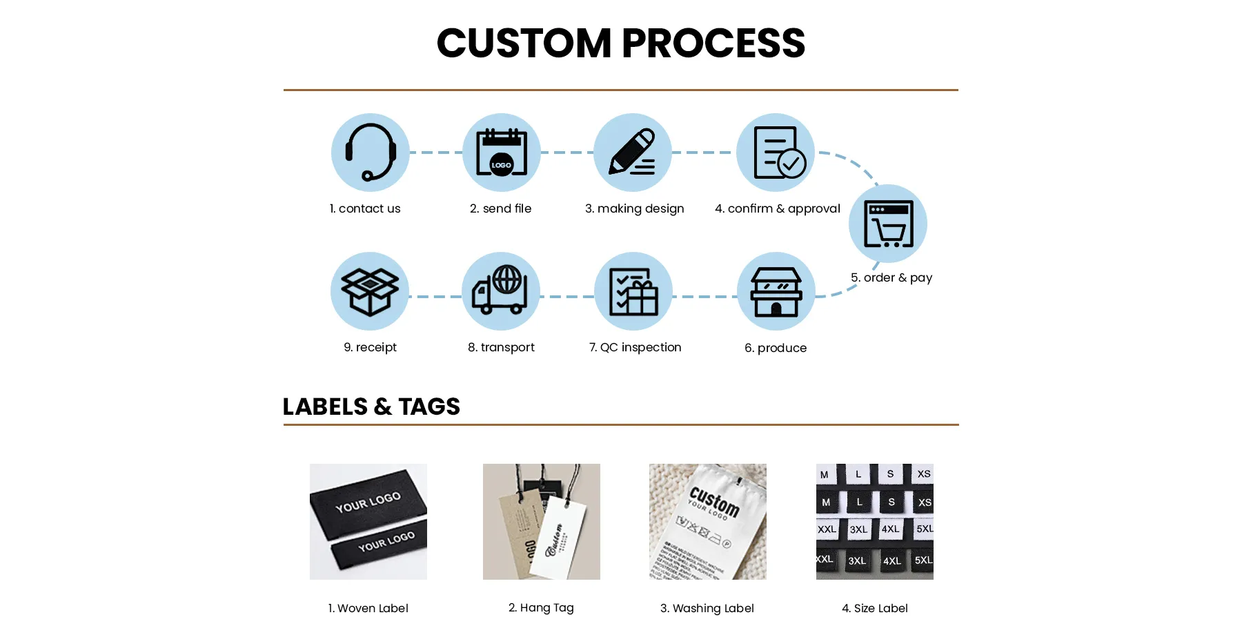 Plus Size Clothing-1